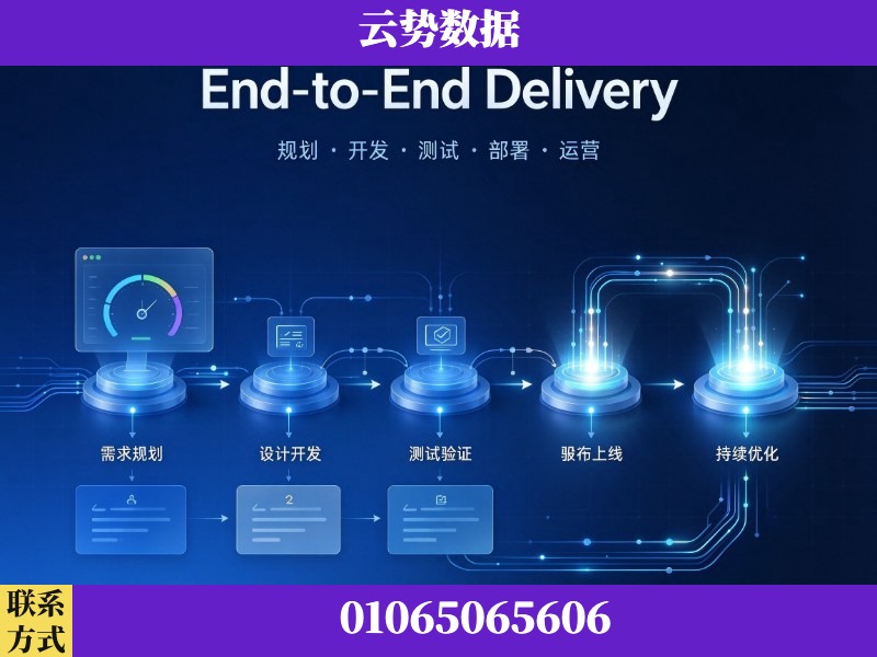 海东-End-to-End Delivery